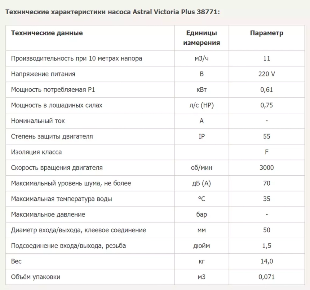 Насос для бассейна до 44 м³ с префильтром - 11 м³/ч, 0.61кВт, 220В, подкл. Ø50мм - Victoria Plus - 38771 - AstralPool, Испания
