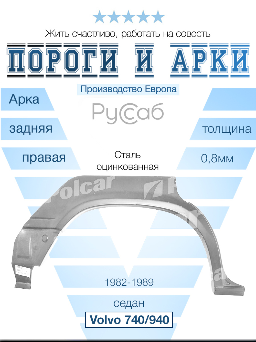 Арка правая Volvo 740/940 седан (Klokkerholm)