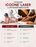Массаж аппаратный ICOONE LASER