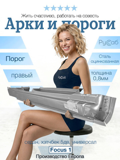 Порог правый Ford Focus 1 1998-2005 (Potrykus)