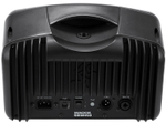 Mackie SRM150