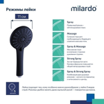 Лейка для душа Milardo ILS5FBRM18 Идеал Спа (Ideal Spa) D111мм, 5 режимов, ЧЕРНЫЙ матовый, коробка