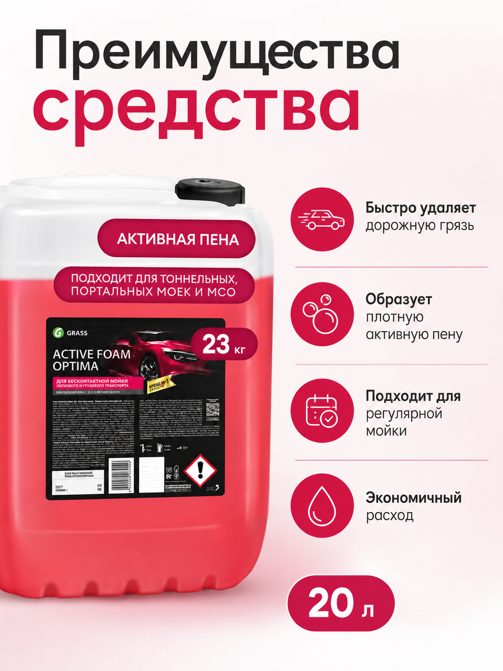 GraSS Активная пена "Active Foam Optima" 20л