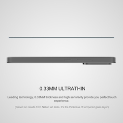 Защитное стекло Nillkin CP+ PRO для OnePlus 13T