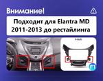 Комплект рамки с разъёмами 9" Hyundai Elantra 5 2010-2013