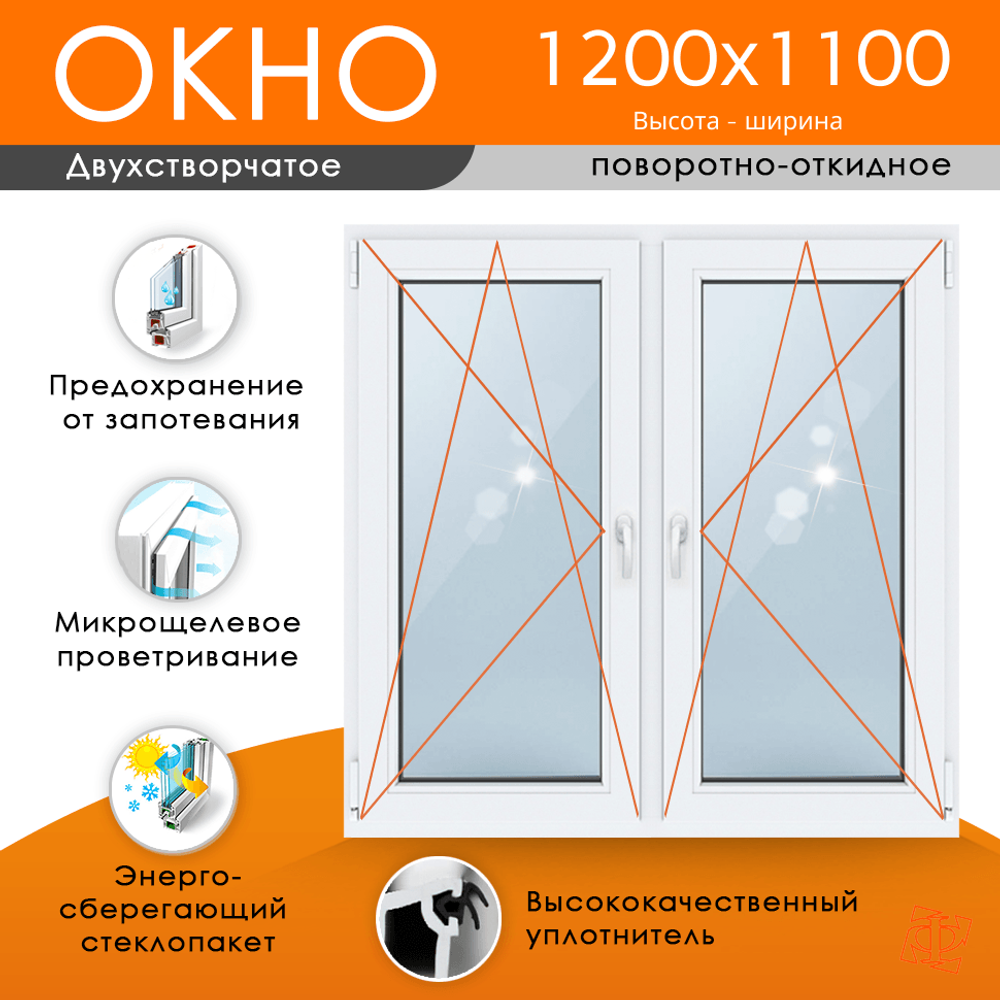 Пластиковое окно 1200 х 1100 ТермА Эко