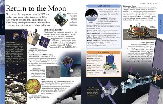 Space: a children's encyclopedia
