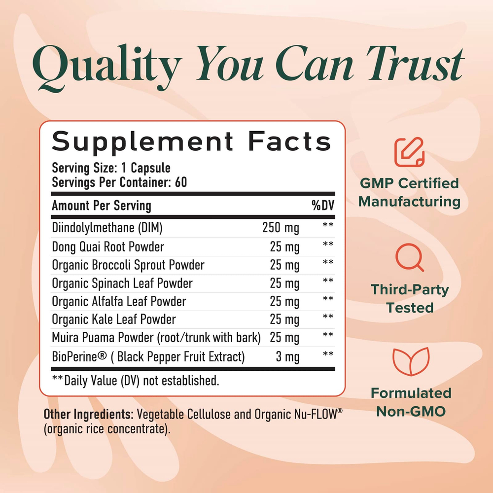 SMNutrition, ДИМ для женщин, 60 капсул