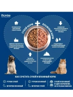 Monge Adult All Breed with Salmon ( Монж ) корм для взрослых собак лосось 2,5 кг