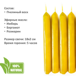Свечи планетарные / СОЛНЦЕ - 18х2 см