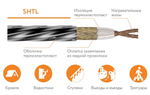 Кабель нагревательный SHTL 0,24