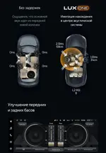 Магнитола для BMW 3 E90 2004-2012 (без штатного монитора) - Teyes LUX ONE 360 монитор 12.3", Android 10, Быстрая, CarPlay, 4G SIM-слот, 4 камеры в комплекте
