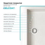 Мойка POLYGRAN ARGO-760 белый хлопок №36, смеситель DORADO песочный