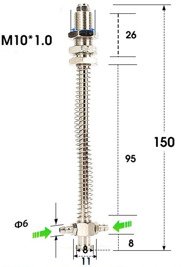 BHM10-LL150-S2