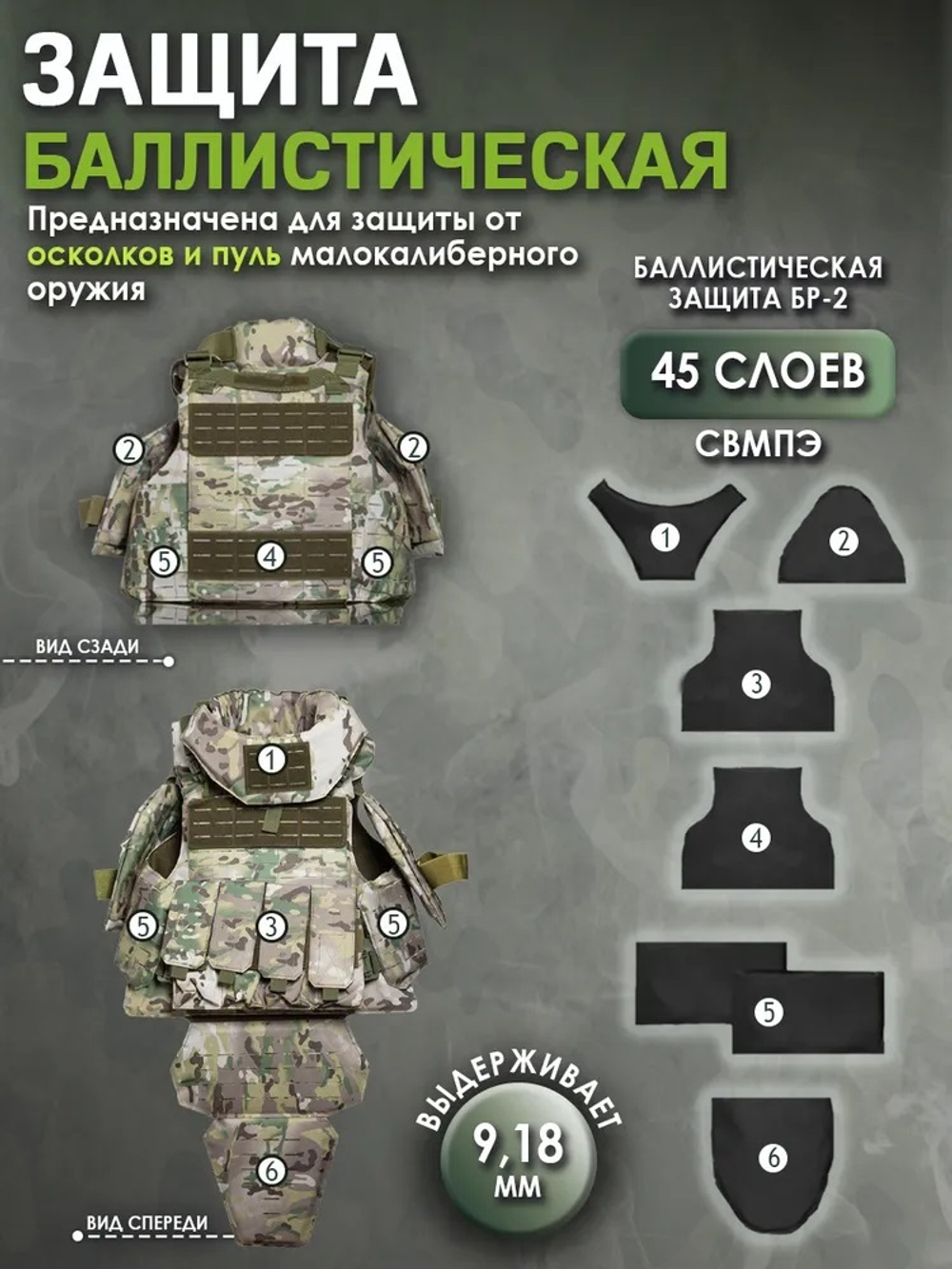 Бронежилет (плитник) "ЮНИК" с баллистическим пакетом Бр5 (❌ без плит), мультикам