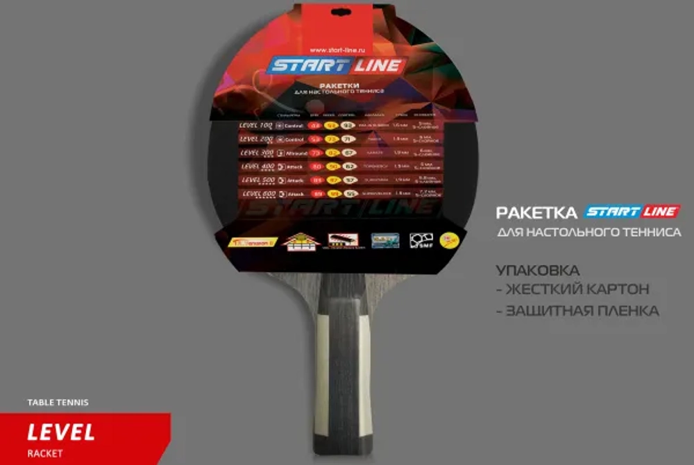 Теннисная ракетка Start line Level 500 New (анатомическая)