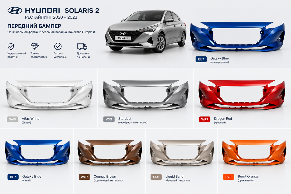 Передний бампер Hyundai Solaris 2 рестайлинг 2020–2023