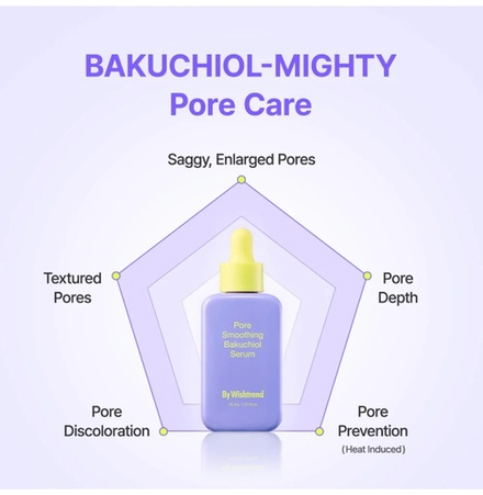 By Wishtrend гель-сыворотка Pore Smoothing Bakuchiol Serum для лица, 30 мл