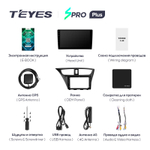 Teyes SPRO Plus 9" для Honda Civic 9 2012-2017