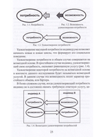 Порто-ориентированная логистика