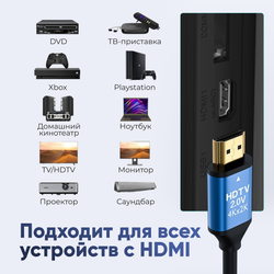 Кабель ARLogia HDMI 4K 20M