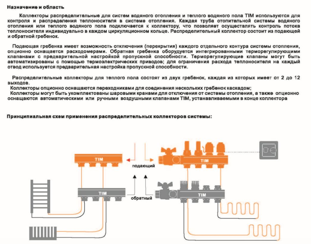 Коллекторная группа без расходомер 1х3/4 6-контур TIM KB006 (латунь)