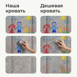 Кровать детская Полина