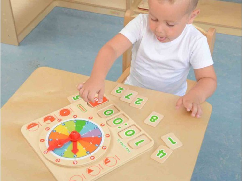 Панель Часы