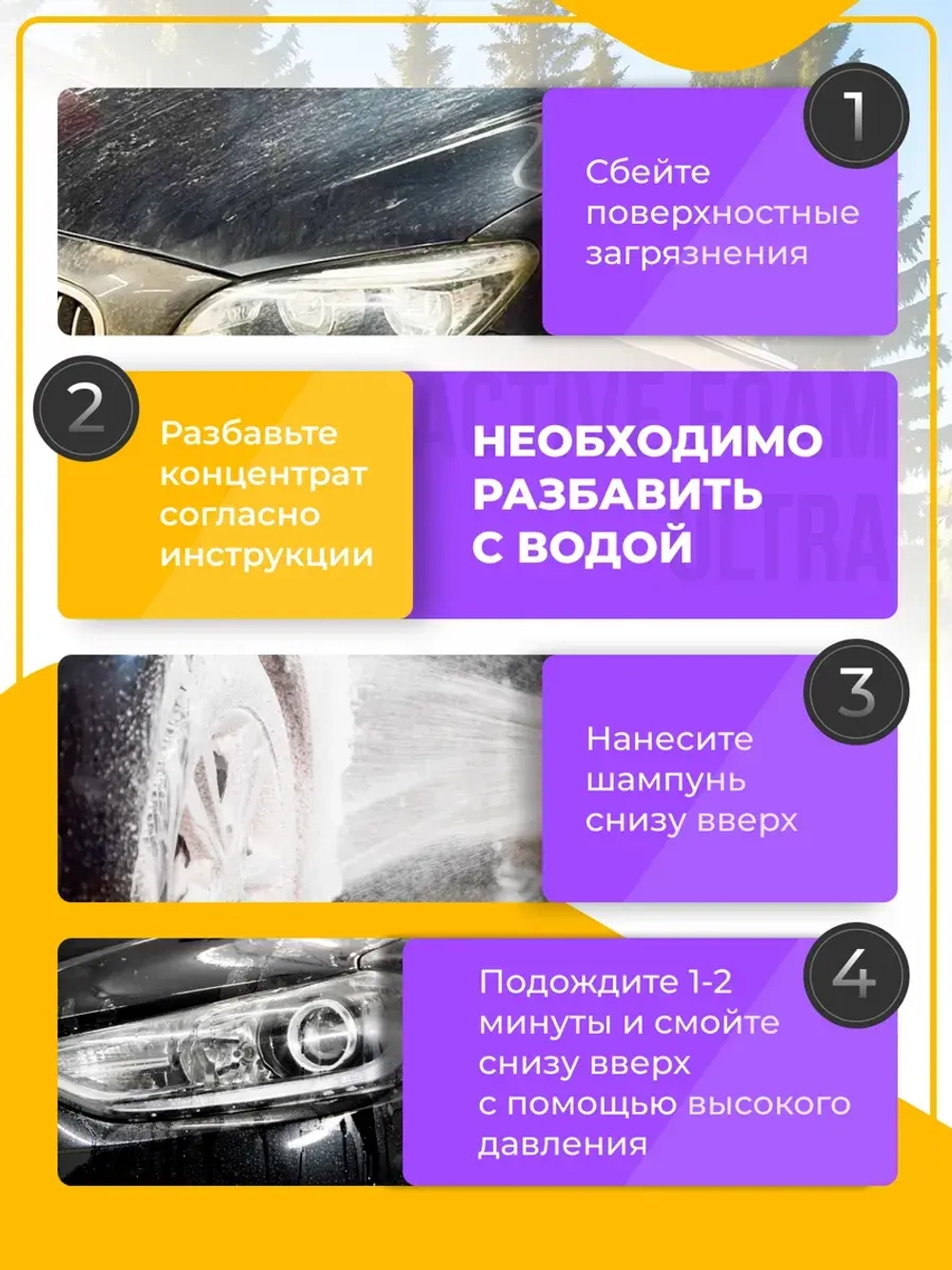 Автошампунь для бесконтактной мойки 20 литров