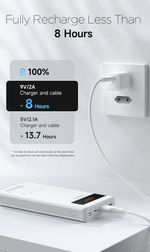Внешний аккумулятор повербанк Power Bank 30000mAh/111Wh 22.5W White PHP30852 ROMOSS