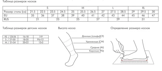 Носки унисекс Guahoo G52-2583CW, серый меланж