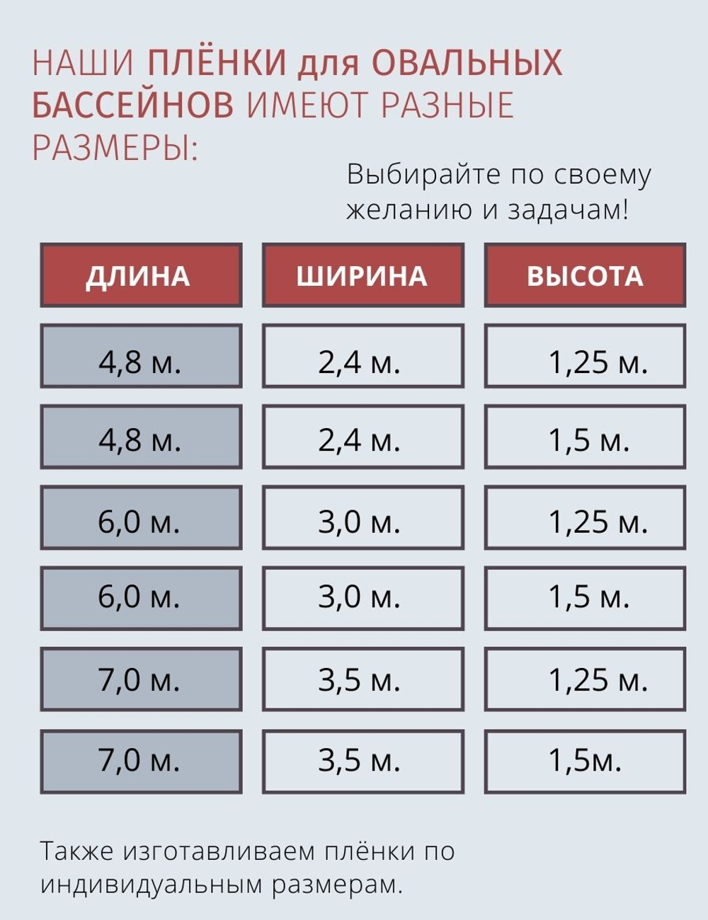Плёнка для овального бассейна 7,0 х 3,5 х 1,25 м.