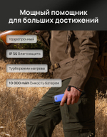Электрическая грелка Ocoopa UT4 Extreme Blue