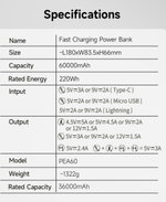 Power Bank внешний аккумулятор повербанк 60000 мАч 22,5W SCP PD QC 3.0 ROMOSS.