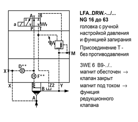 LFA32DRW2-7X/075 - Крышка для логического клапана, типоразмер Ду32 функционал - DRW2 = крышка с редукционным клапаном с ручной настройкой с функцией запирания, под установку распределителя Ду6, три выхода Z2, X и Y, элемент регулировки - винт под шестигранник с защитным колпачком, диапазон настройки давления до 75 бар, уплотнение NBR