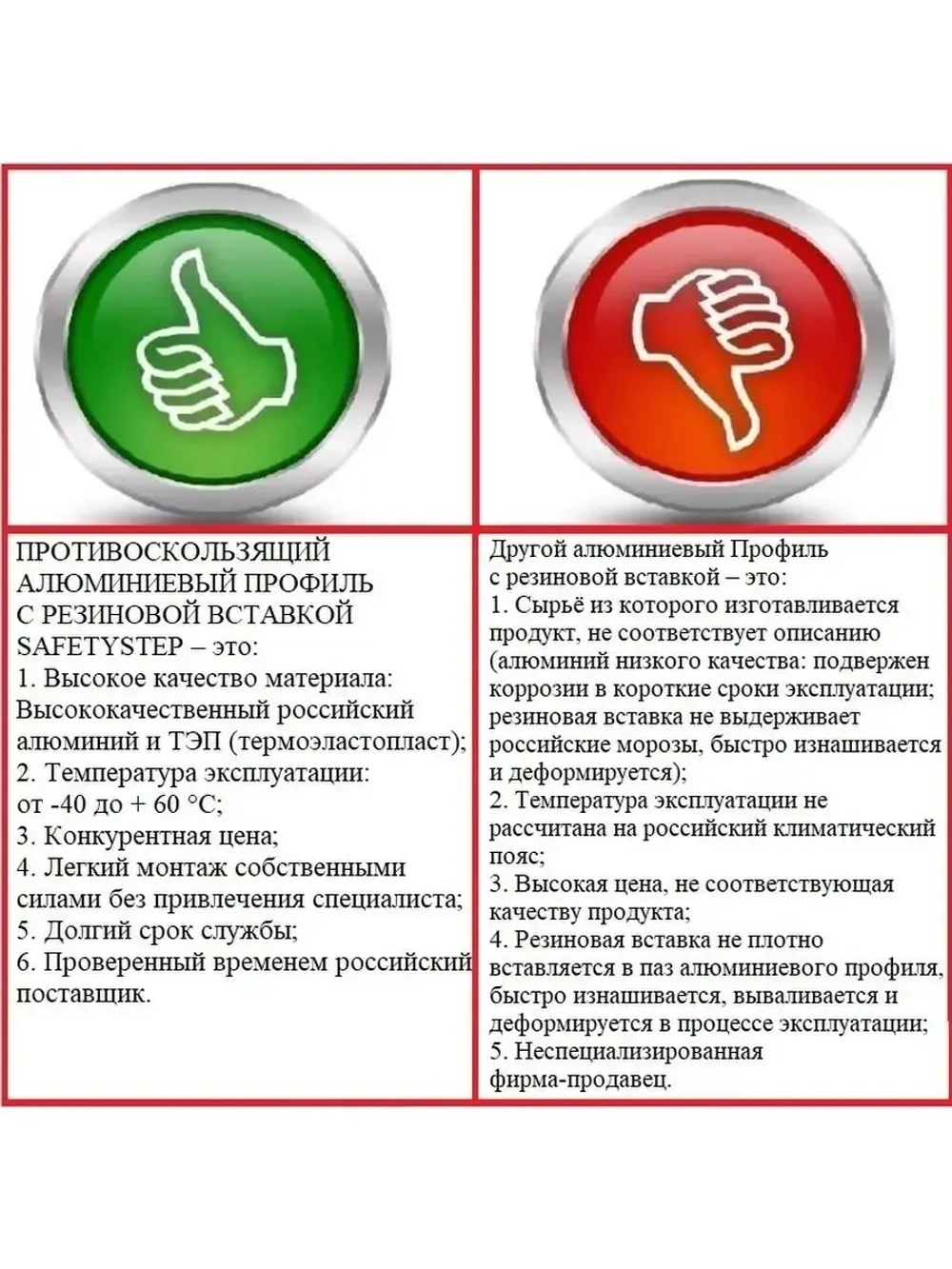 Алюминиевая полоса с 3 желтыми резиновыми вставками, 1м, 5шт