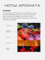 Интерьерный парфюм РОССО (ROSSO)