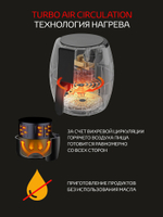 АЭРОГРИЛЬ KENWELL G-101-EVA