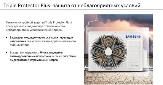 Кондиционер Samsung Wind Free Mass Geo AR12BSFAMWKNER