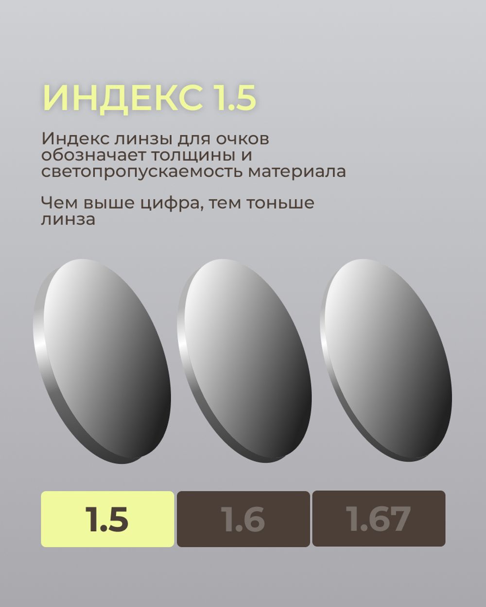 Фотохромная линза Transitions Gen S 1.5 Gray