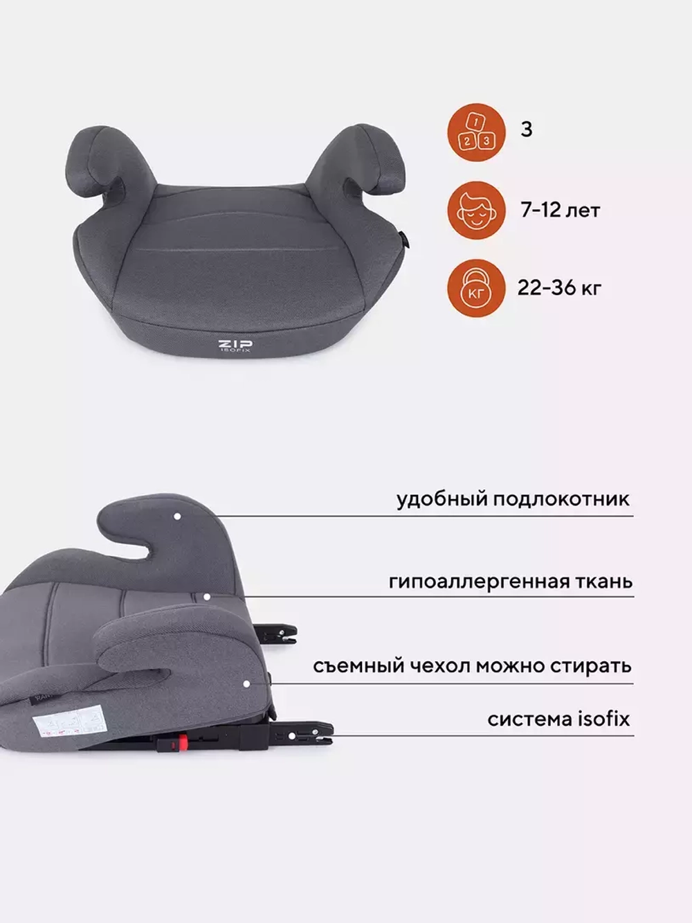 Автокресло RANT "ZIP" Isofix Grey/Mint группа 3 (22-36 кг)