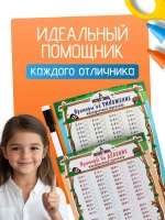 Тренажер таблица умножения и деления пиши-стирай