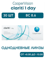 Clariti