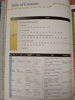 Practical Korean 1 Basic - Set mit Workbook / Курс корейского языка "Practical Korean", Часть 1 (Начальный уровень) - Учебник с загружаемым аудиоматериалом