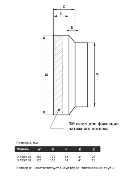 Диффузор теневой Visioner TDNP100/90 с приточно-вытяжным вентилятором для натяжного потолка с регулировкой потока воздуха D 100 мм