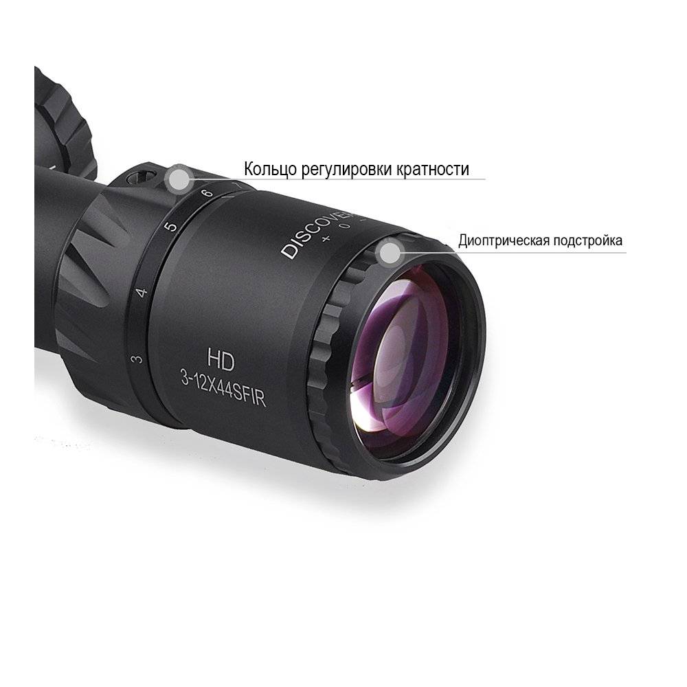 Оптический прицел Discovery HD 2-12X24SFIR FFP FW30