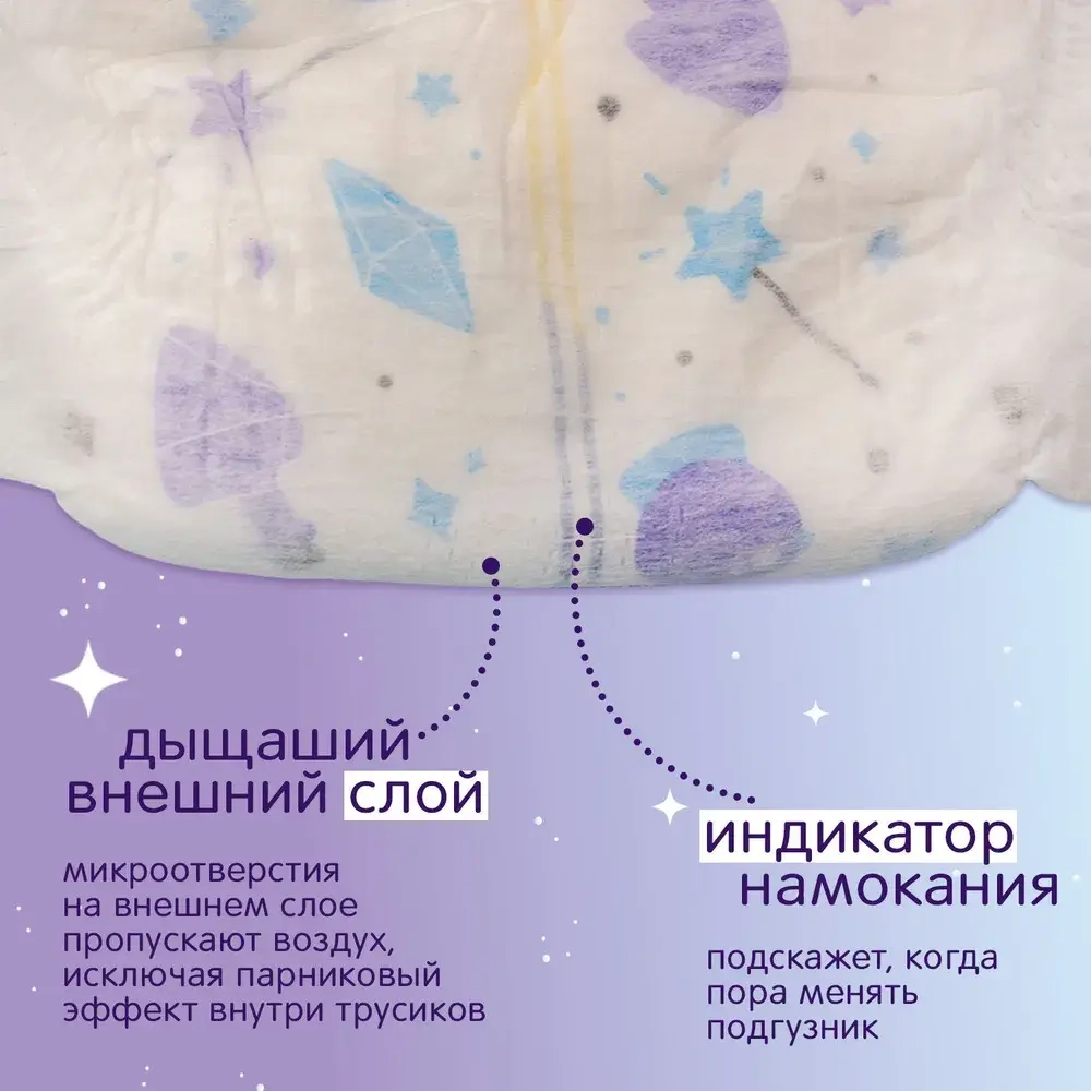 JOONIES Magic Night Подгузники-трусики, размер XL (12-17 кг), 20 шт. Ночные