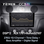 Teyes CC3 2K 9"для Mitsubishi Outlander 1, Airtrek 2002-2008