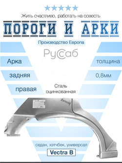 Арка правая Opel Vectra B 1995-2002 (Klokkerholm) седан, хэтчбек, универсал