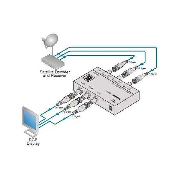KRAMER VM-37